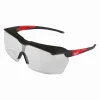 Equideos Sur-lunettes - Milwaukee